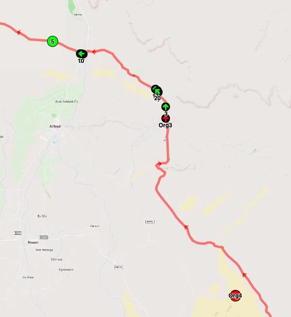 Centro de control raid 4x4